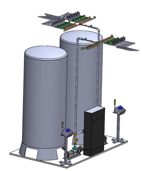 Glixerin Pump System